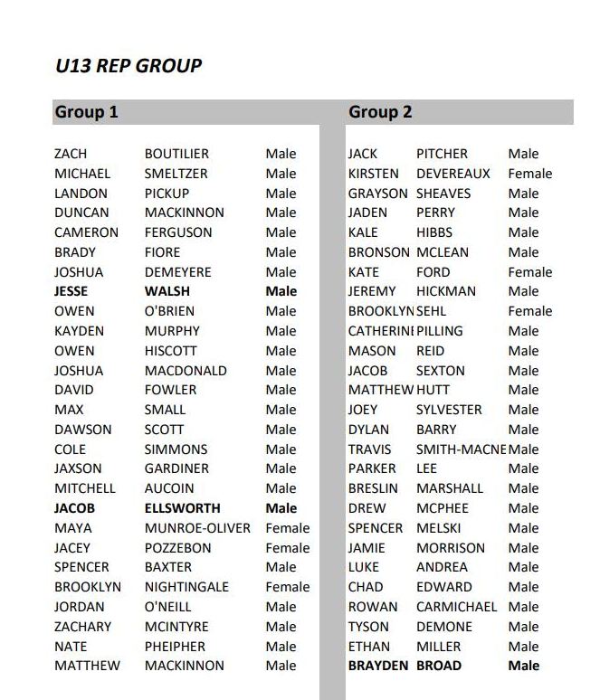 U13 REP